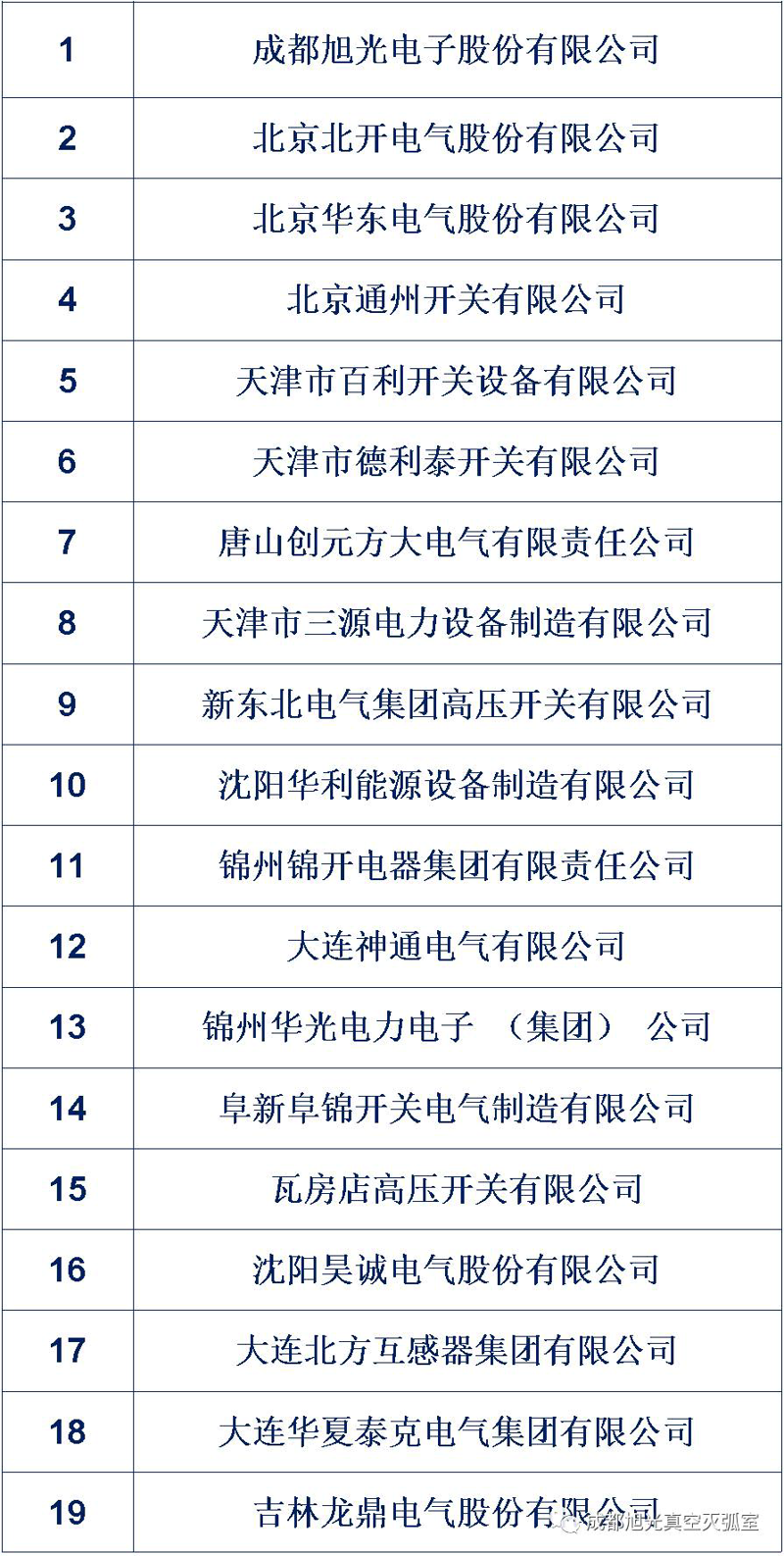 电流互感器:它到底如何工作?