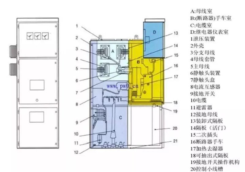 隔离开关：电力系统中的守护者